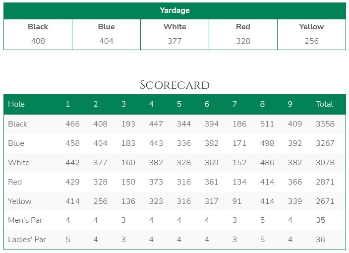 North Ranch Country Club – WestLake Village California